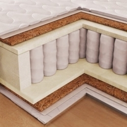 Независимый пружинный блок